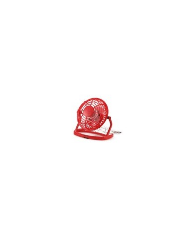 Miniventilador Miclox