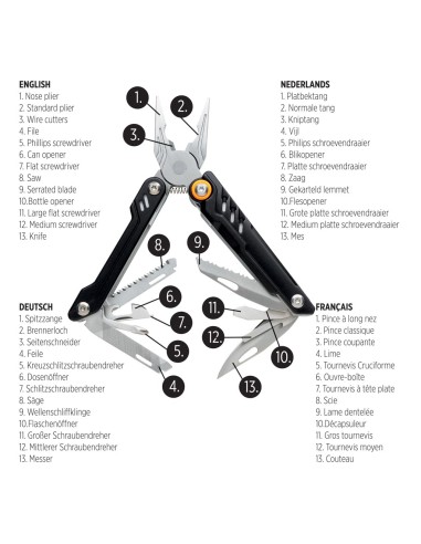 Herramienta Excalibur y alicates