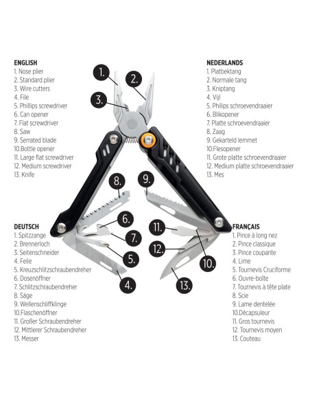 Herramienta Excalibur y alicates