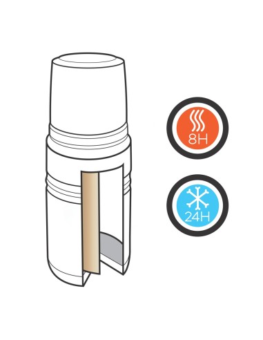 Termo Swiss Peak Elite de cobre al vacío 0.5L
