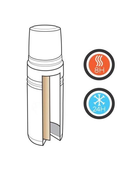 Termo Swiss Peak Elite de cobre al vacío 1L