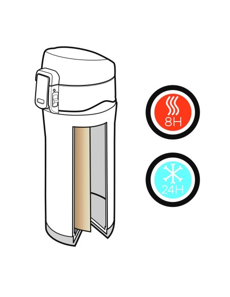Termo Swiss Peak Elite al vacío de cobre