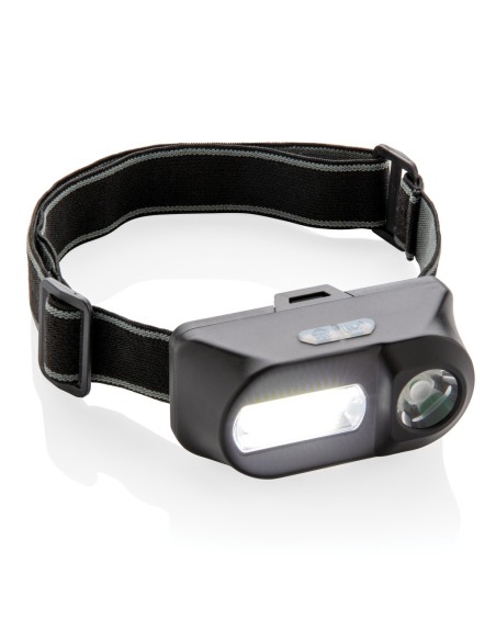 Luz de cabeza luz COB y LED