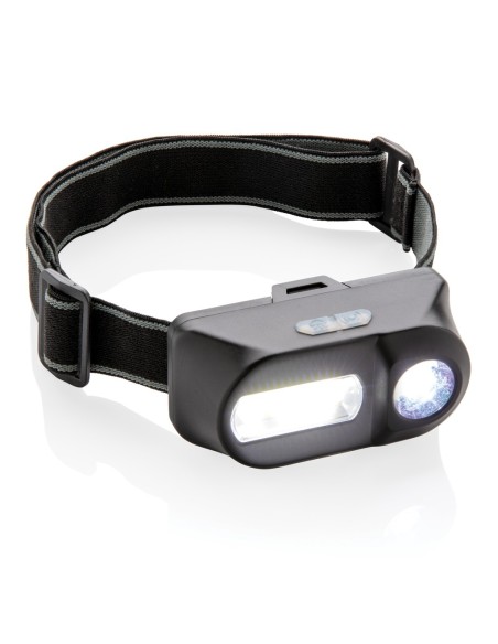 Luz de cabeza luz COB y LED
