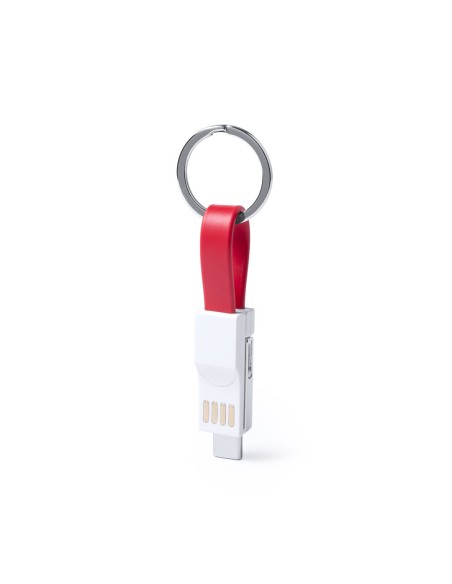 Cargador Sincronizador Hedul