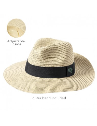 Sombrero Teilor