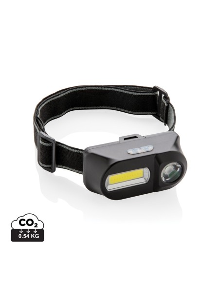 Luz de cabeza luz COB y LED